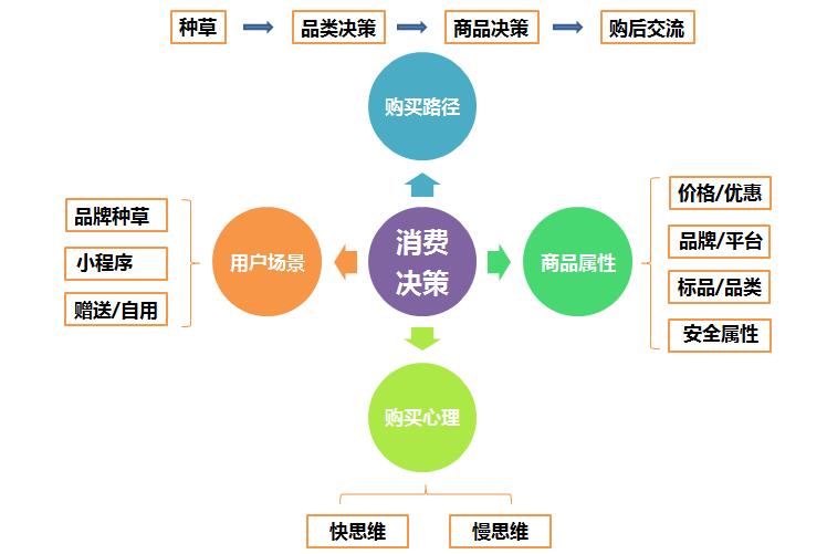 薛果5折价最新折价：历史价格分析及现在市场调查