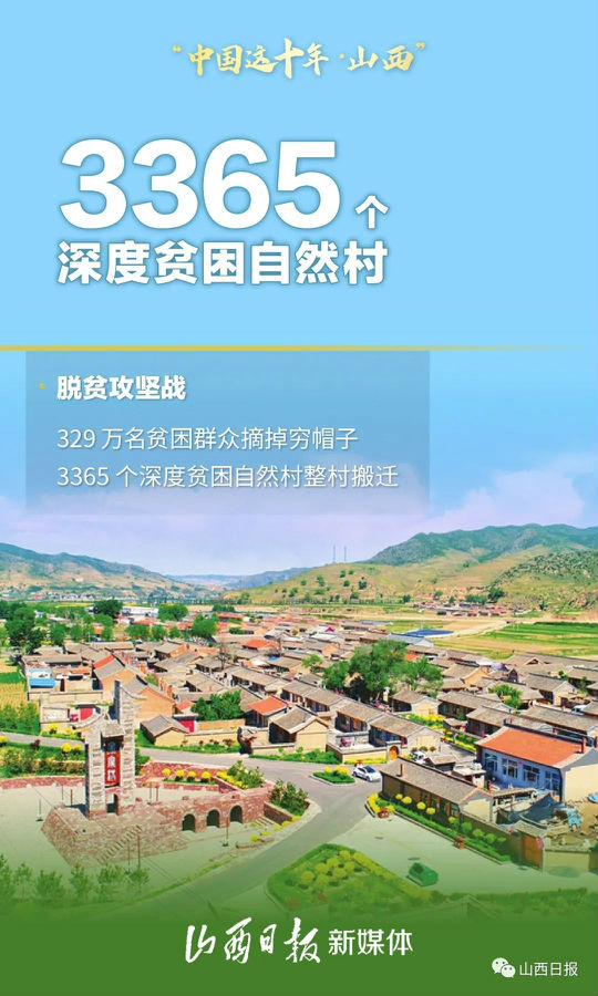 山西新闻网最新消息：深度解读山西省最新政策、经济发展及社会动态