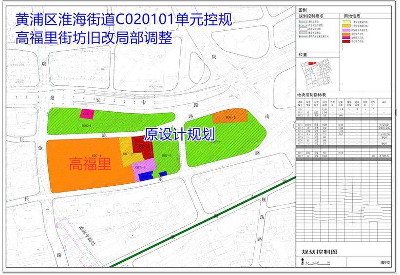 高福里动迁最新消息：政策解读、补偿方案及未来展望