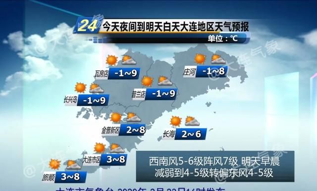 今日大连天气预报：细致解读及未来趋势预测