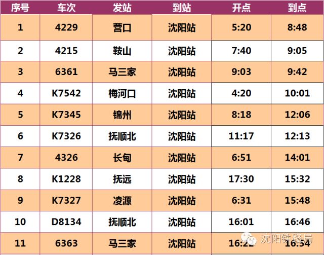 端州最新火车站时号表：完全反映运营状况及服务升级