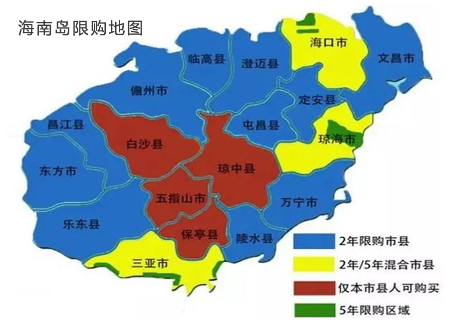 海南购房限购最新政策解读：细则变化、影响分析及未来趋势