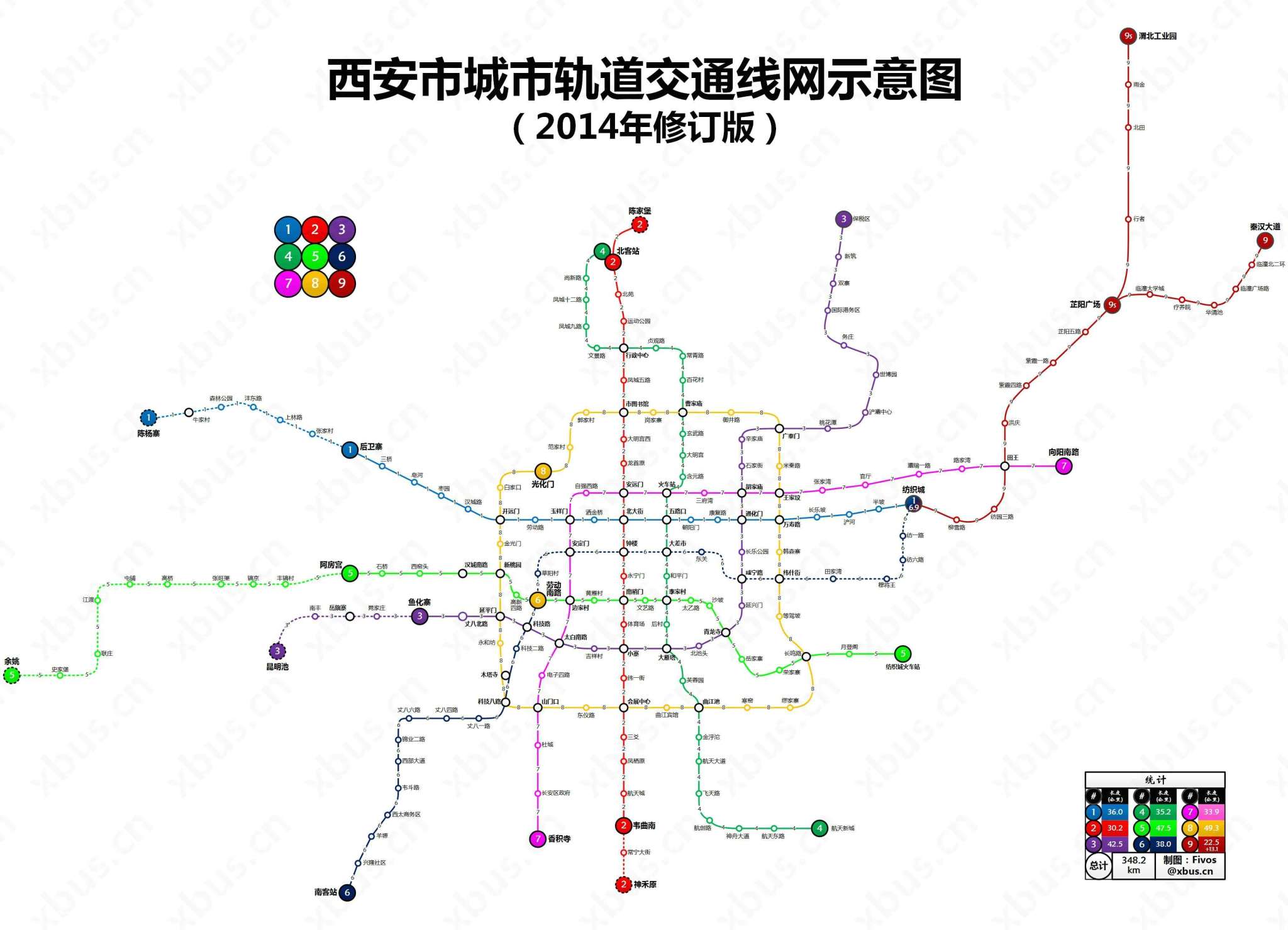 西安公交最新消息：线路调整、票价改革及智慧公交建设