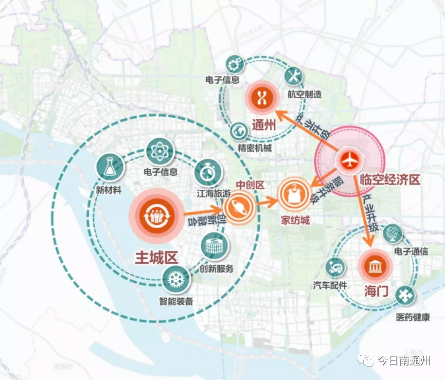 南通海门机场最新消息：建设进度、运营规划及未来展望