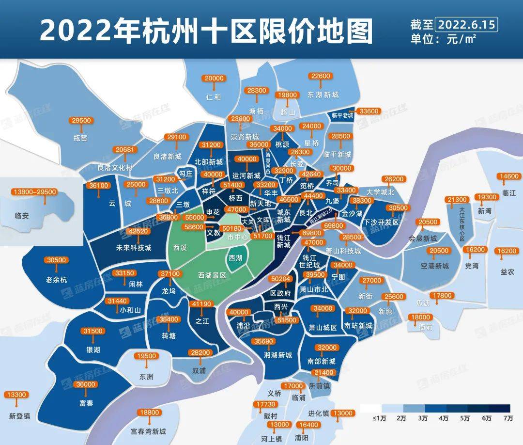 上海最新房产市场解读：价格走势、区域分析及投资建议