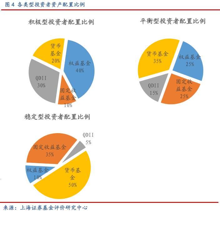 202801南方全球精选基金今日净值深度解析：风险与机遇并存