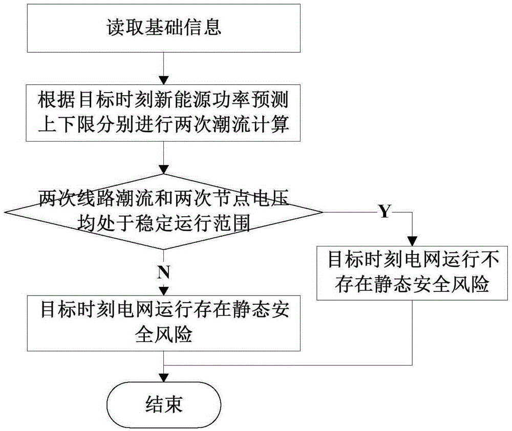 西方园川最新资讯：分析其发展趋势和可能风险