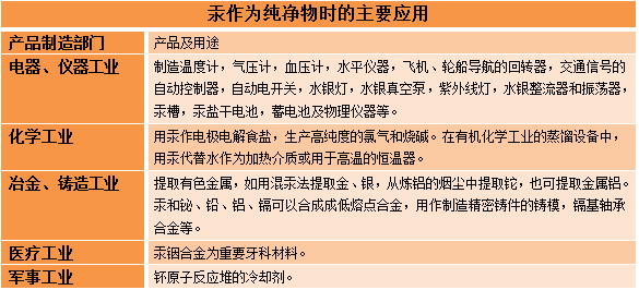 凤凰涅槃 第80页