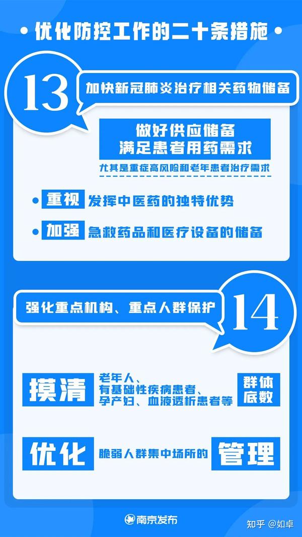 肺炎例数最新动态：解读中国肺炎疫情数据及趋势分析