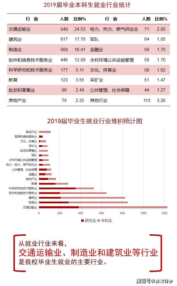 返回西安最新：交通指南、政策解读及未来展望