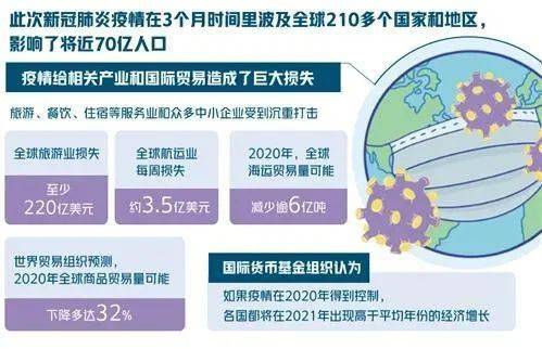 外媒最新疫情解读：全球疫情走向及应对策略分析