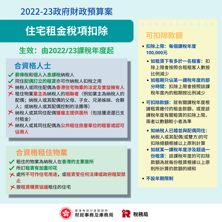 2024赠与税最新政策解读：税率调整、征管改革及未来趋势预测