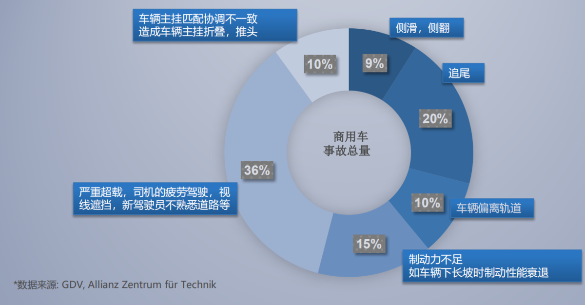 聚焦沈阳：最新交通事故新闻深度解读及安全出行指南