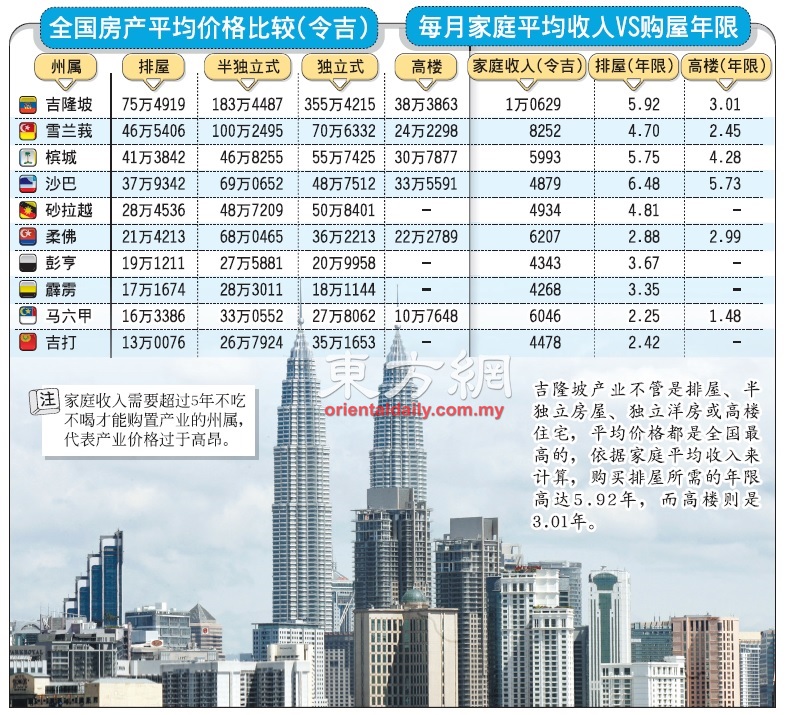 玛庄通成紫都最新房价详解：历史、现状以及中长期发展趋势分析