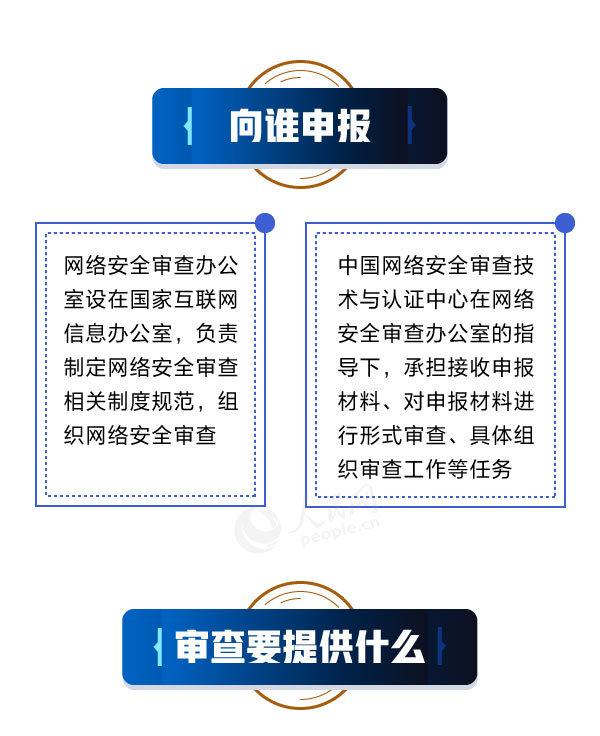 禁播最新盘点：政策解读、社会影响及未来趋势