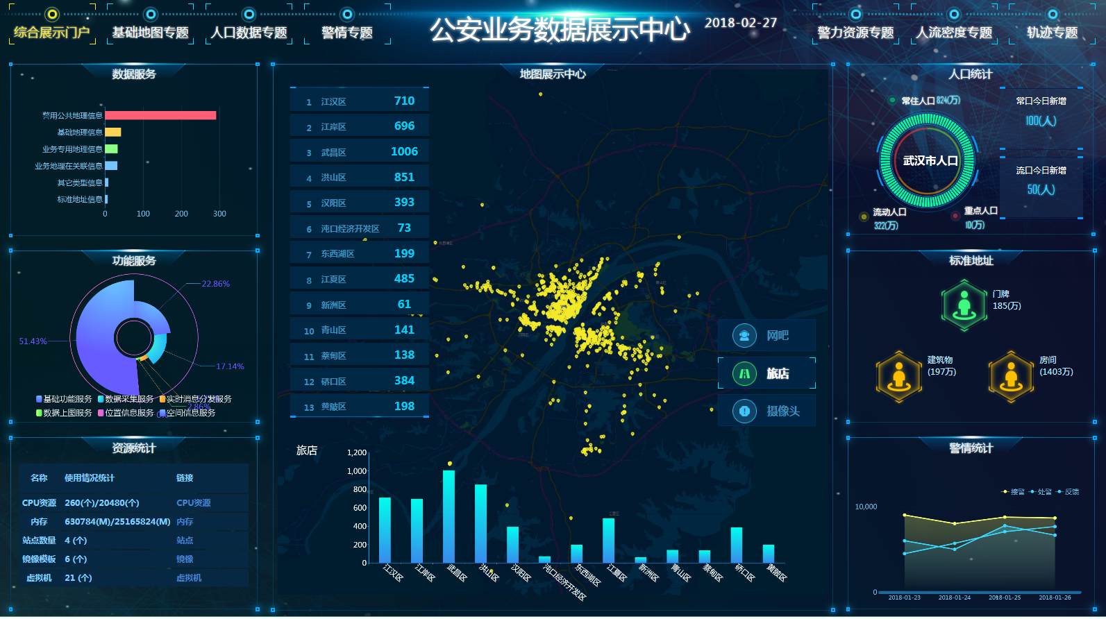 火箭与湖人最新动态：新赛季展望与球队策略分析