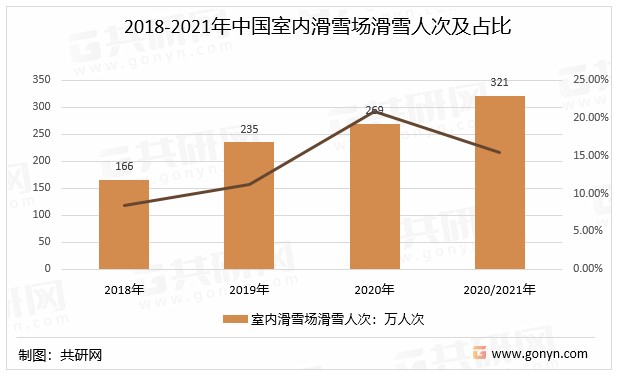 黄木局滑雪场最新动态：运营状况、未来规划及周边配套设施升级