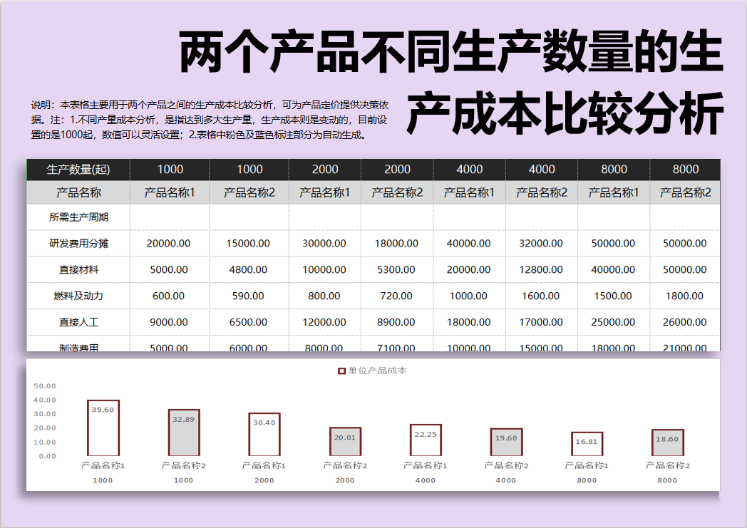 深度解析：最新新款背后的市场趋势与消费心理