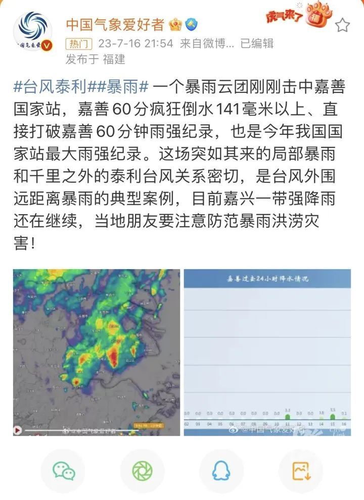 最新台风预计登陆时间及路径预测：风雨来袭，如何做好防范准备？