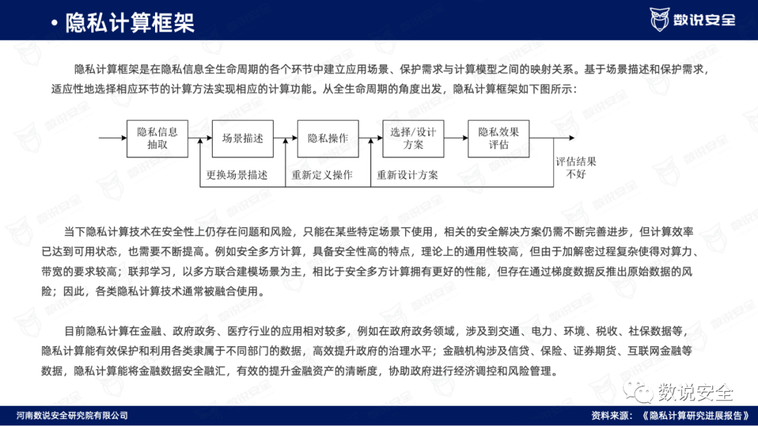 狄技最新版详细分析：优劣、技术发展和安全风险