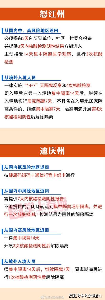 简阳最新疫情实时播报：防控措施、社会影响及未来展望