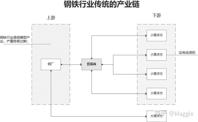 重钢刘加才最新消息：深度解析其对重钢发展的影响及未来走向