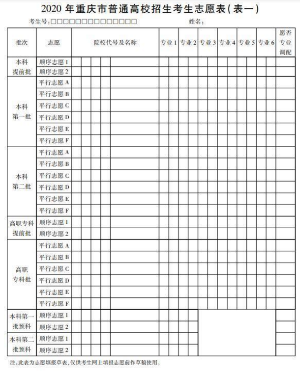 2024年最新内蒙古高考政策解读：报考指南及未来趋势分析