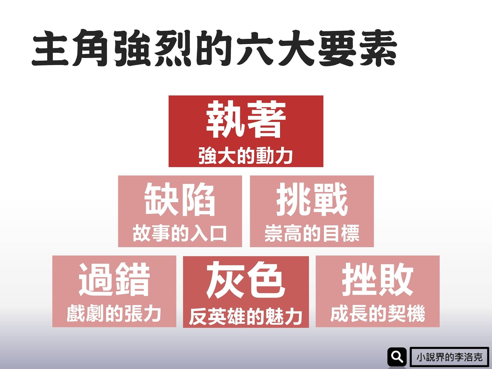 探秘最新小说大全：类型、趋势与未来展望