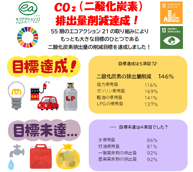 油气田最新技术与发展趋势：数字化转型与绿色环保的挑战与机遇