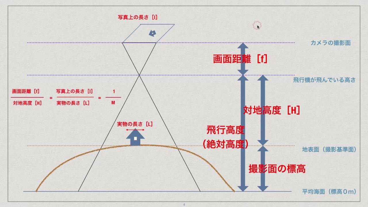 探秘最新绳艺电影：技术革新、艺术表达与未来趋势