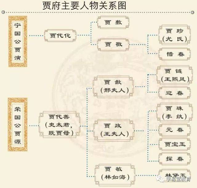 最新亲情装超全解析：设计趋势、选购指单和新闻趋势