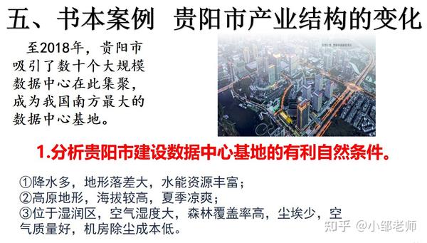 深度解读：最新盘北楼市现状、未来走势及投资建议