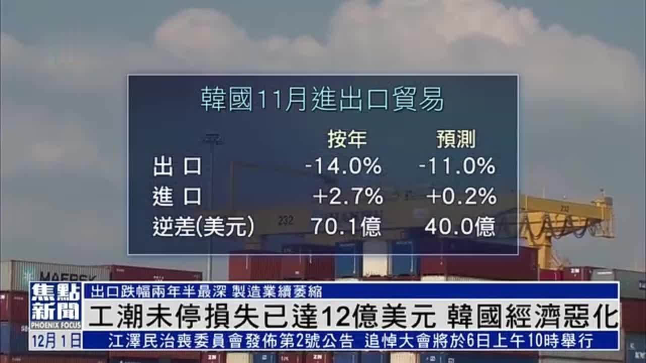 韩国今日最新动态：经济、政治与社会变革的深度解读