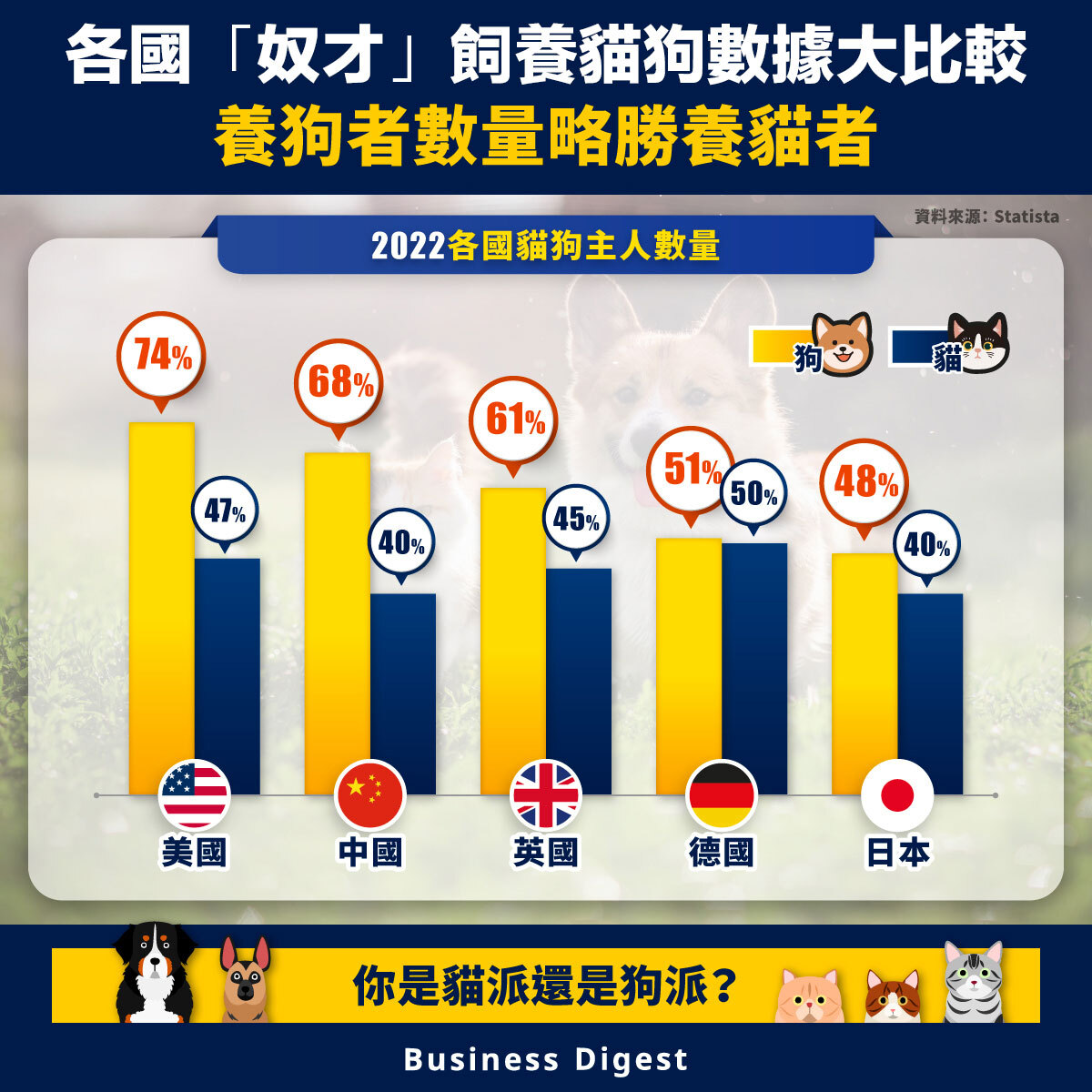 刻切分析：最新活狗价趋势分析及市场风险预测