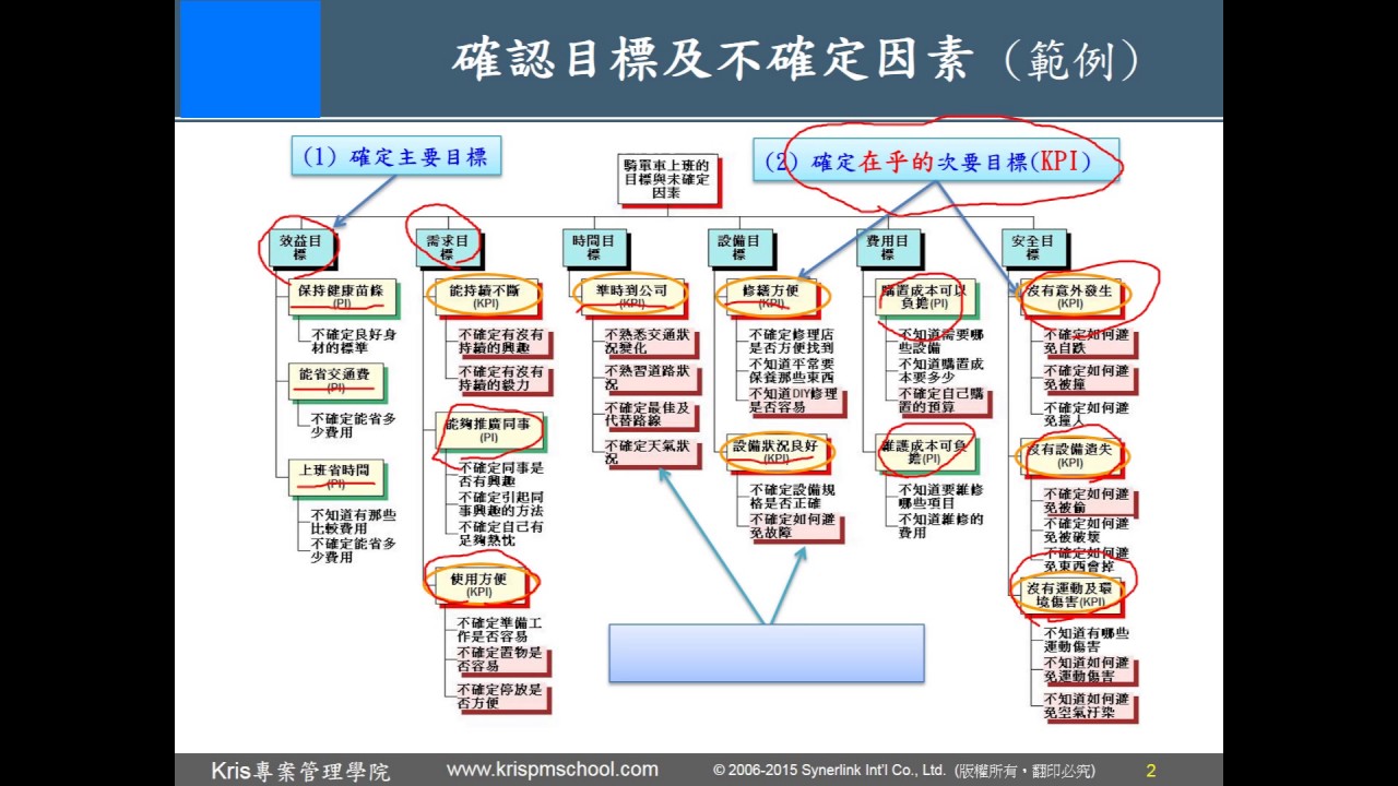 纸原油最新价格走势分析及市场风险解读：投资者如何应对市场波动？