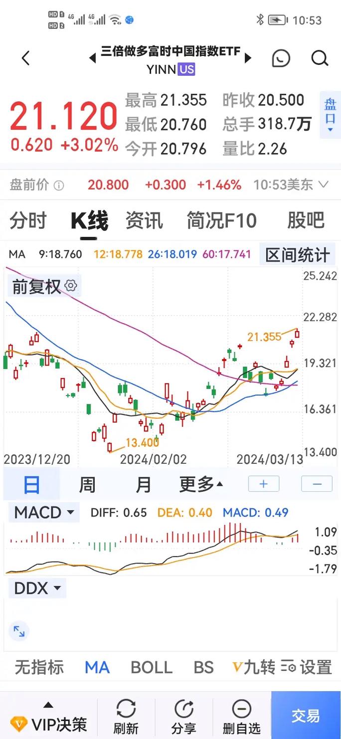 全国最新外围动态：深度解析行业现状、风险与未来趋势