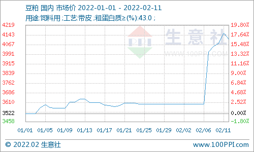 董果12最新报价详细解析：年端价格及选购建议