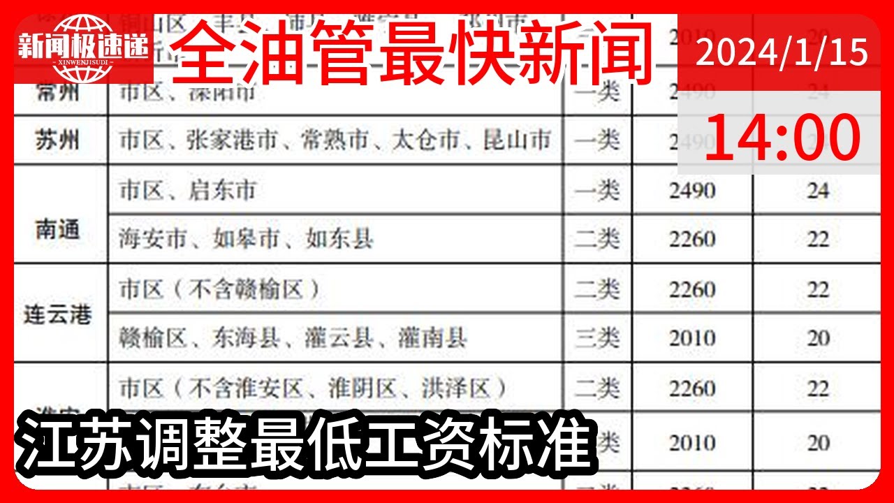 安阳最新通知解读：政策变化及社会影响全方位分析