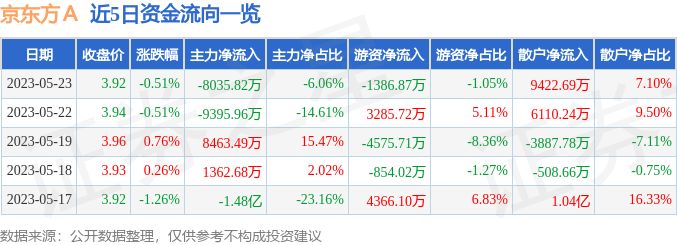 000725股票最新消息：深度解读公司动态及未来走势