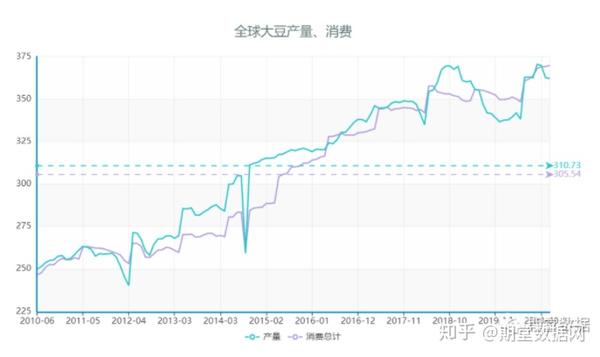 趣豆最新价格深度解析：影响因素、未来走势及投资建议