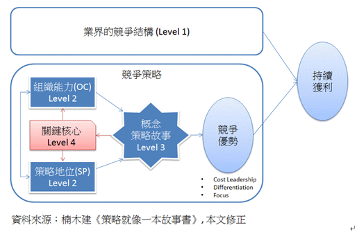 趣问最新版深度解析：功能升级、用户体验与未来展望