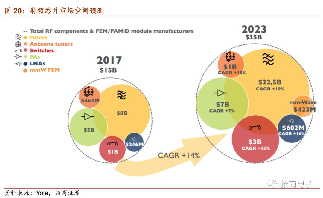 AMD最新价位深度解析：处理器市场竞争格局及未来走势