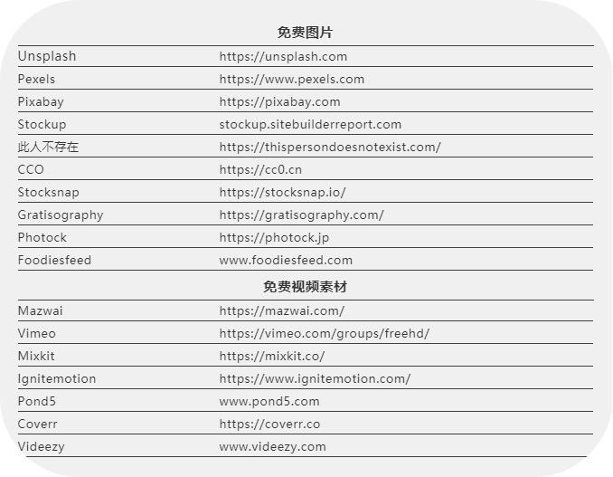 最新免费爽：深度解析免费资源的获取、风险与未来趋势