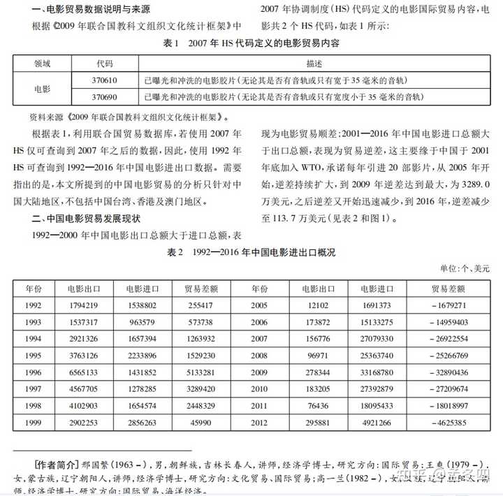 解码2023年末最新播出电影：市场趋势、类型分析及未来展望