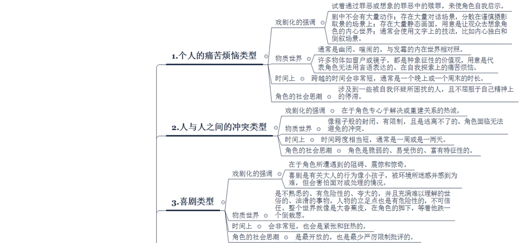 最新段子剧崛起：内容创新与市场挑战深度剖析