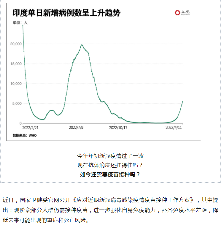 透析疫情最新状况国：全球疫情发展趋势及中国应对策略