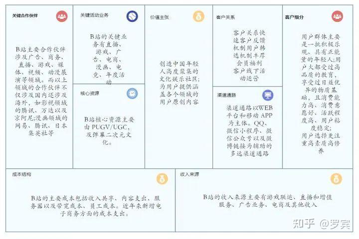 小红书最新最热：深度解析爆款笔记背后的秘密与未来趋势