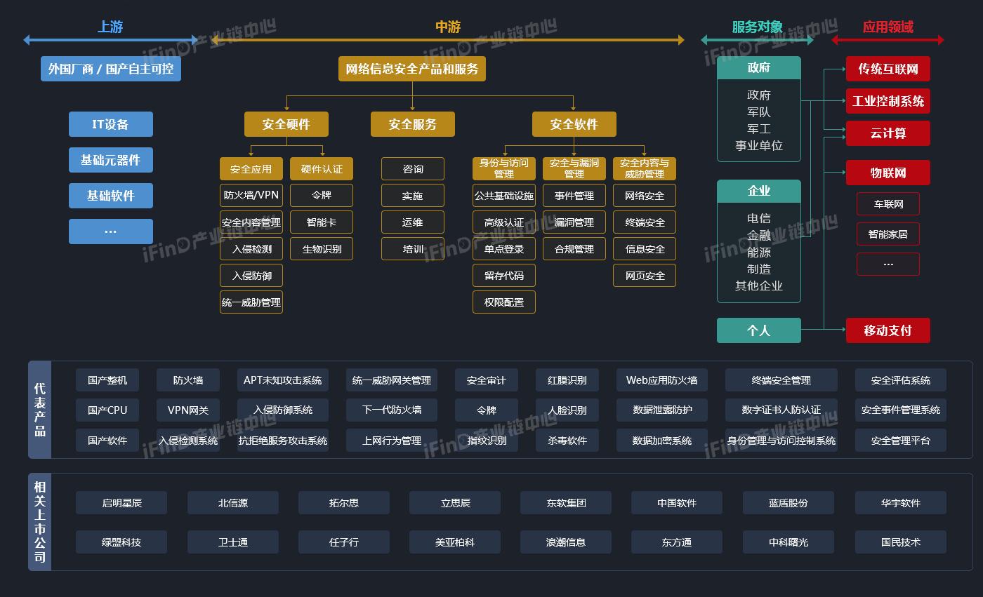 华为芯片最新投资：解读技术突破、战略布局与未来挑战