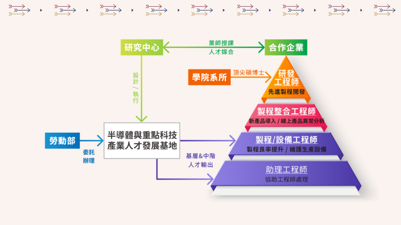 探秘最新测量员：技术革新与未来展望