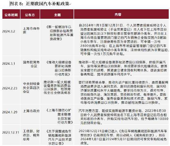 最新消费券怎么取？完全指南并分析其优缺点